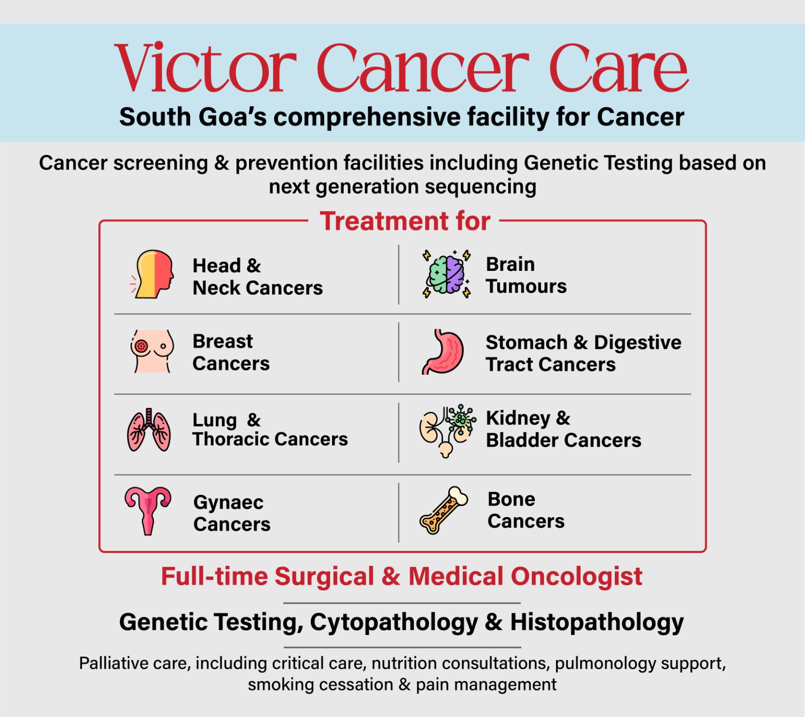 Victor Cancer Care, South Goa