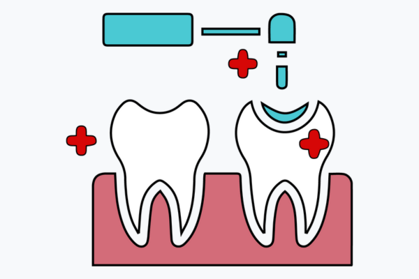 Department of ER & Trauma